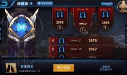 王者荣耀s21赛季最新爆料,王者荣耀革新之战即将开启！