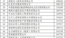 湖南省新闻爆料电话汇总,一键掌握民生资讯热线