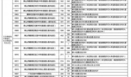 佛山今日爆料电话,热线电话揭露城市新鲜事