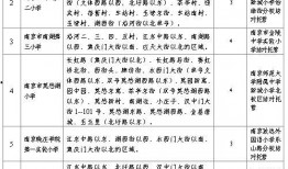南京紫金山爆料案件最新消息