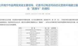 新闻爆料记者电话号码,记者电话号码背后的新闻线索