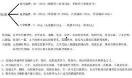 有奖新闻投稿爆料热线