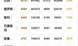 印度疫情最新爆料,最新爆料揭示严峻形势与挑战