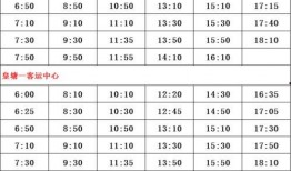 美国新冠爆料者名单最新,爆料者名单最新曝光