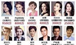 小鲜肉今日爆料,娱乐圈幕后真相大揭秘