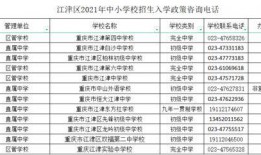 南雄新闻爆料电话查询网,实时掌握本地资讯动态