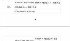 今日份爆料最新视频,最新视频爆料背后的惊人真相