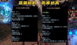 dnf爆料最新版本大全,全方位解析全新版本大全