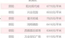 物价爆料最新爆料,揭秘市场动态，洞察民生价格波动