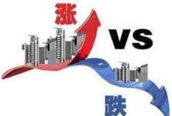 全国房价爆料新闻视频大全,揭秘热点城市房价动态与涨跌趋势