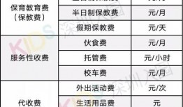 深圳幼儿园最新爆料,揭秘园所动态与育儿新趋势