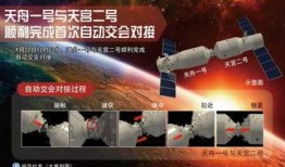 四月天宫爆料新闻,最新航天动态与神秘项目曝光