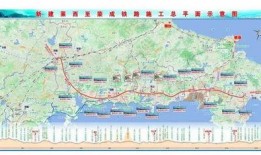 莱荣高铁最新爆料,匠心铸就，速度与激情并驾齐驱”