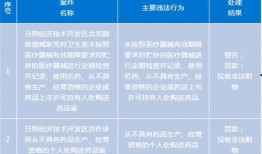 新闻爆料食物,新闻爆料揭示食品安全问题，消费者权益如何保障？