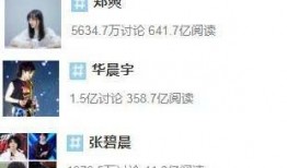 娱乐爆料怎么爆给媒体,娱乐爆料如何精准触达媒体，引爆舆论热潮