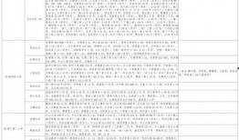 夜影星爵爆料视频大全最新,最新爆料视频大全精彩回顾